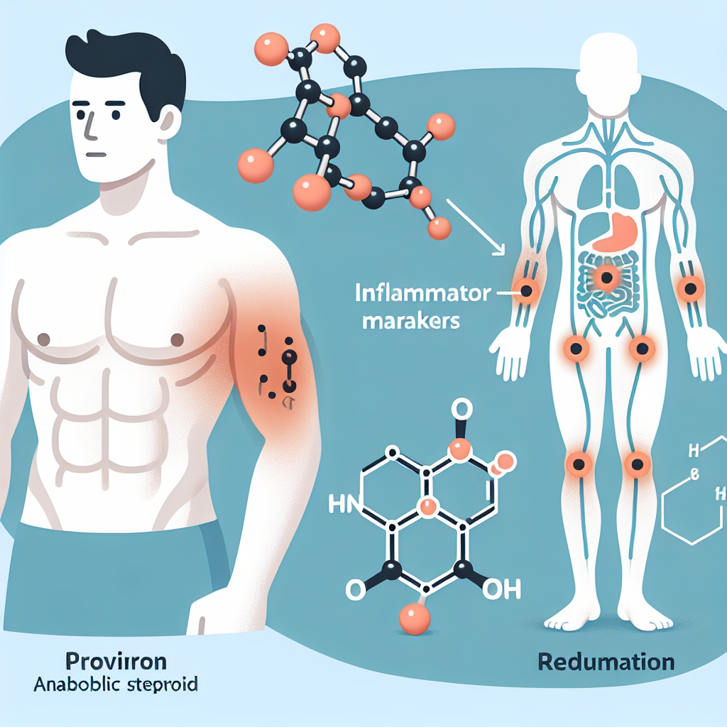 Proviron y reducción de marcadores inflamatorios Proviron y reducción de marcadores inflamatorios